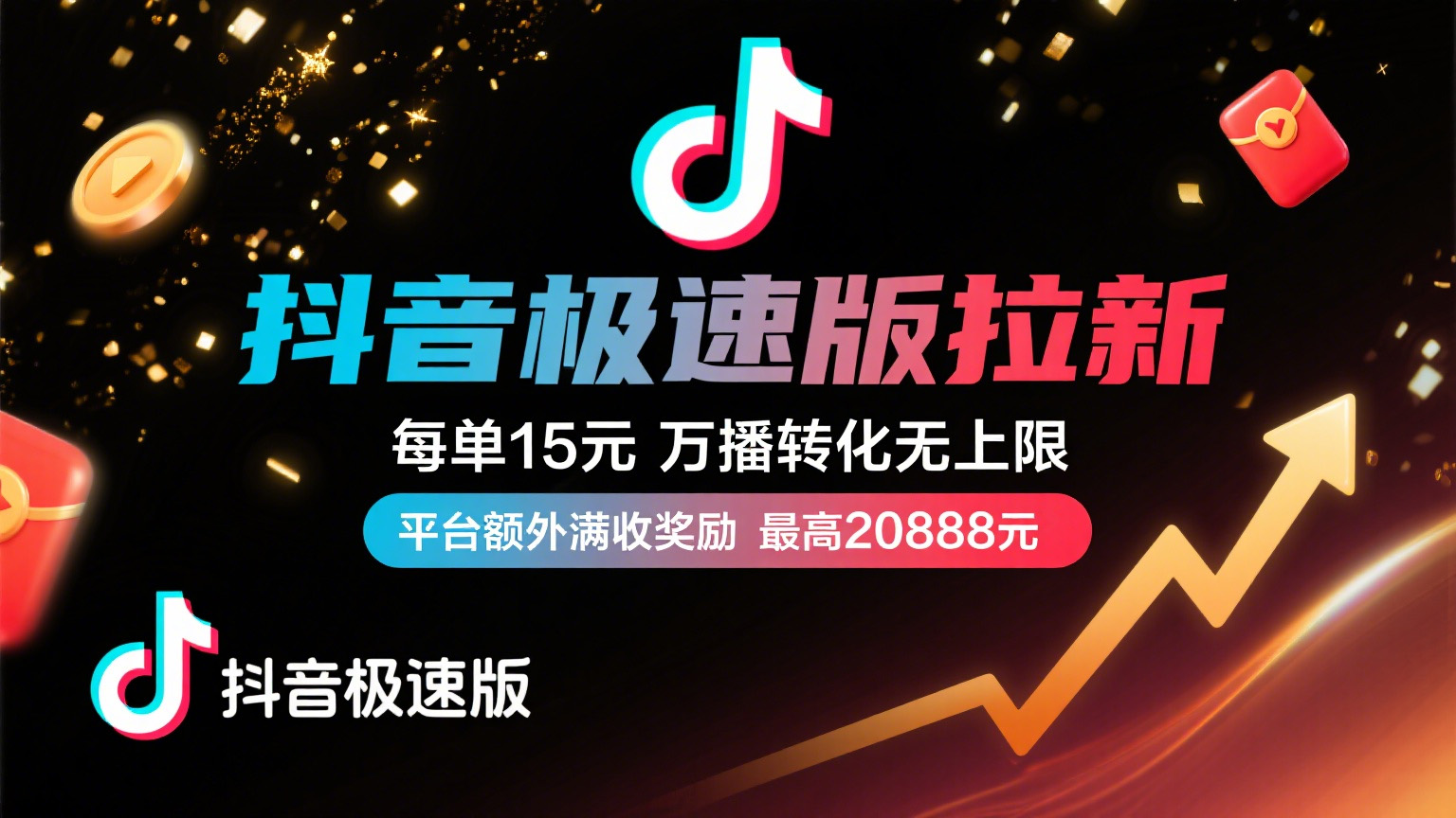 抖音极速版放福利,每单15元,万播转化无上限,平台额外满收奖励,最高可领20888元-轻创网