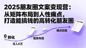 2025朋友圈文案变现营:从矩阵布局到人性痛点,打造能搞钱的高转化朋友圈-轻创网
