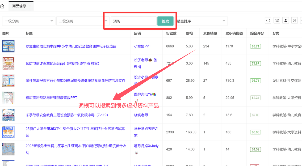 虚拟资料选品词根大全:覆盖20+全行业的掘金指南-轻创网